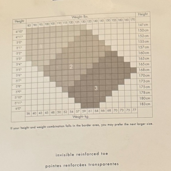 Calvin Klein lot of 4 pairs, Multiple styles and colors, Size B/2 - Picture 3 of 3